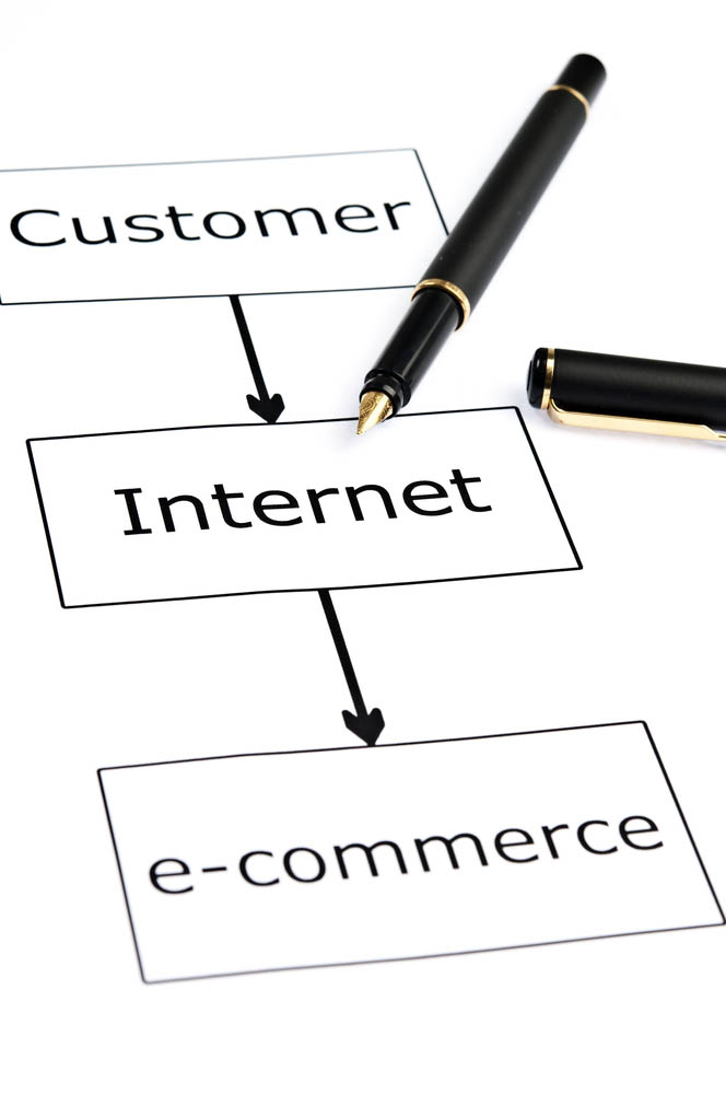 Online Solutions