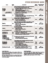 StockGuide2