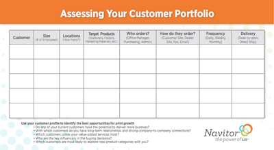 Navitor Print Logistics document 1